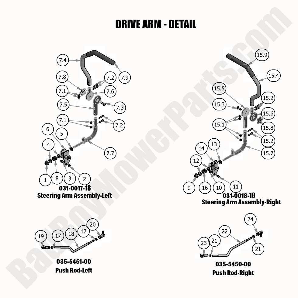 2020 Compact Outlaw - Drive Arm - Detail